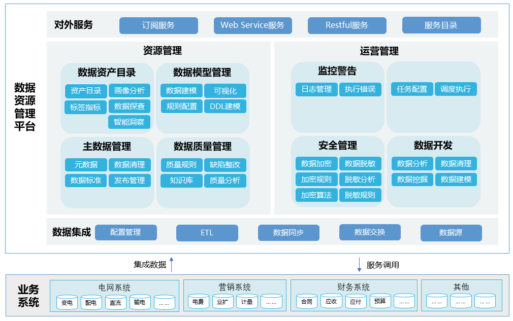 首页|东升国际PG游戏官网入口